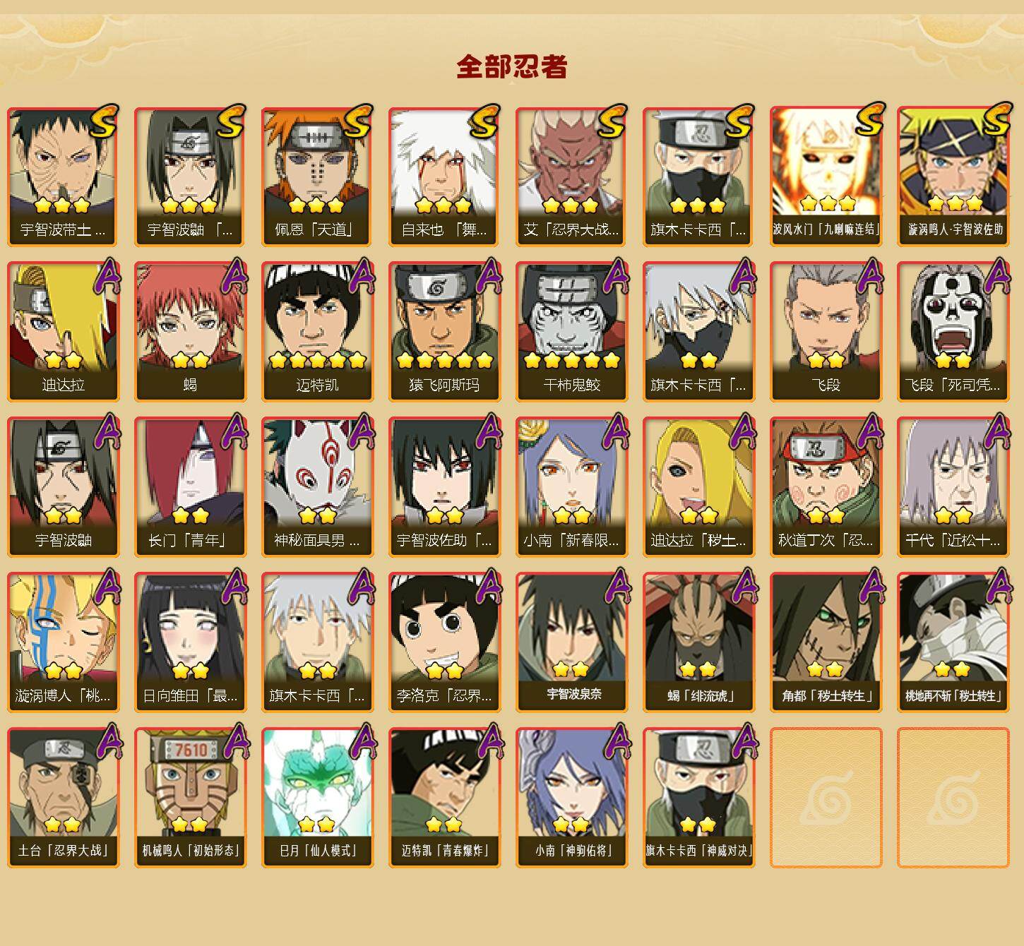 HYEY429593火影忍者账号详情图2