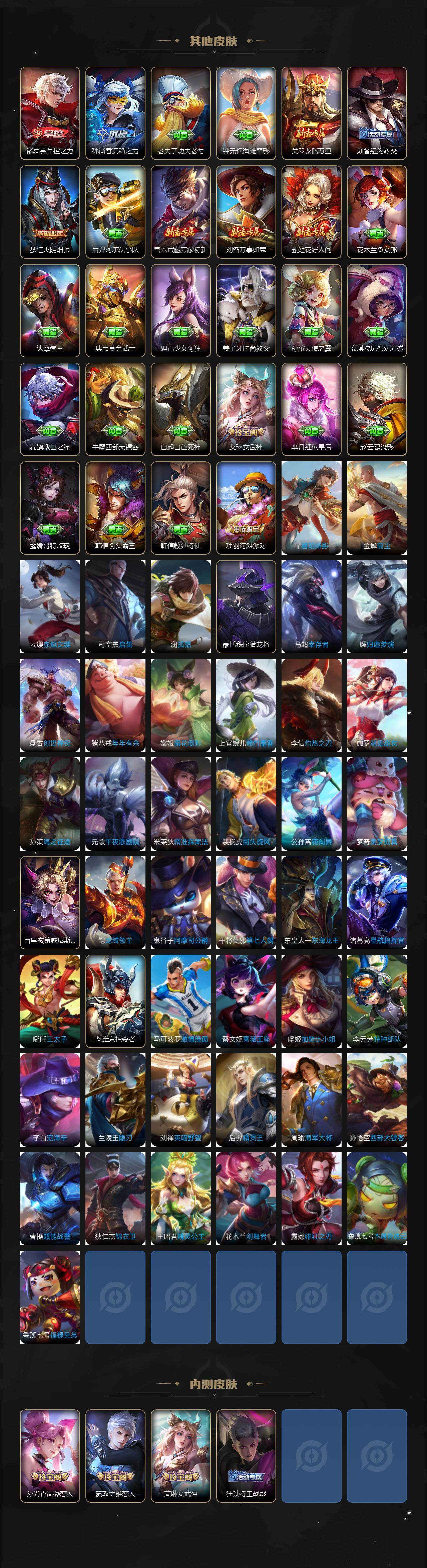 WZQM4300586王者荣耀账号详情图6 WZQM4300586王者荣耀账号详情图6