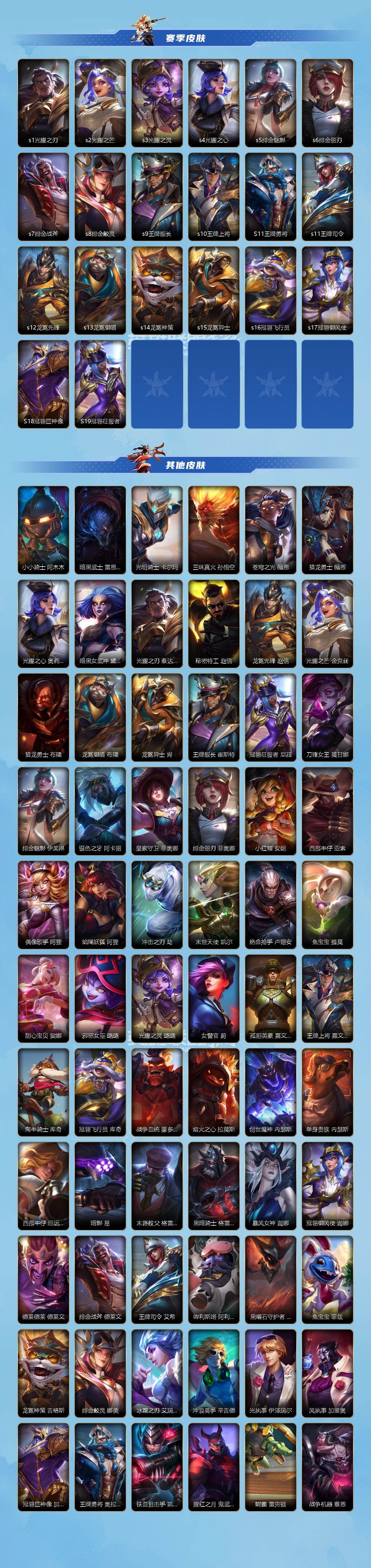 LOMEY42541LOL手游账号详情图3