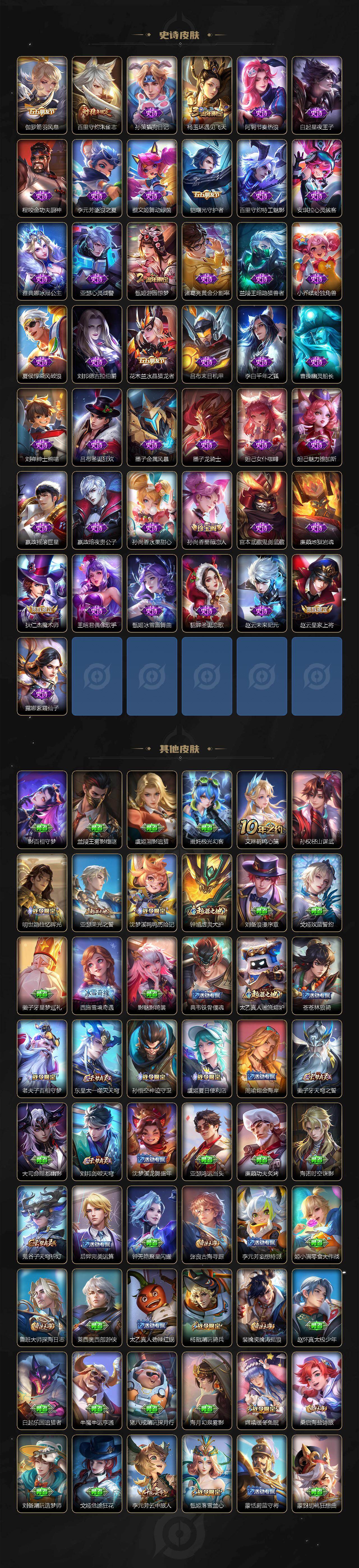 WZLX4299354王者荣耀账号详情图4