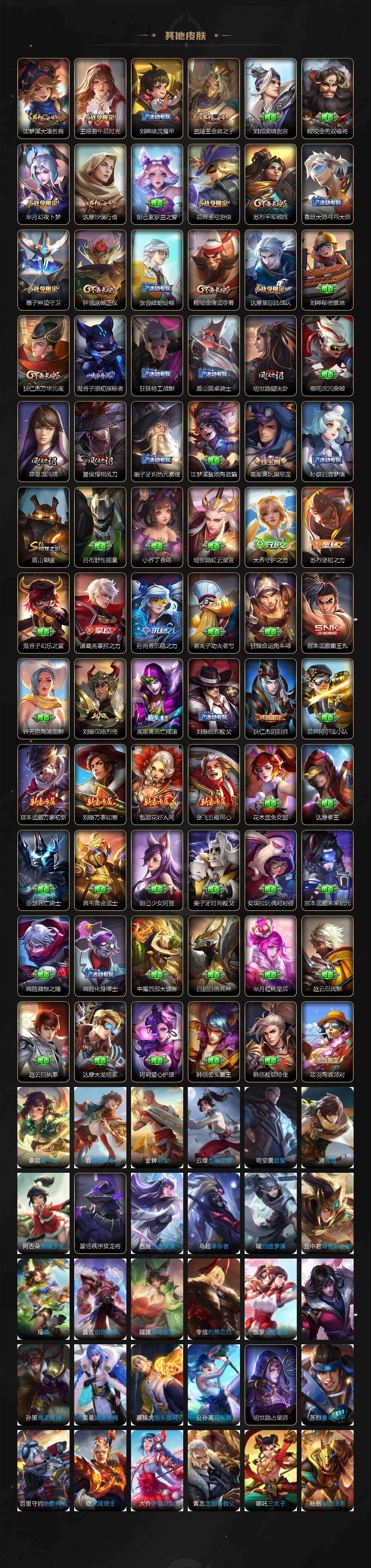 WZLX4299354王者荣耀账号详情图5