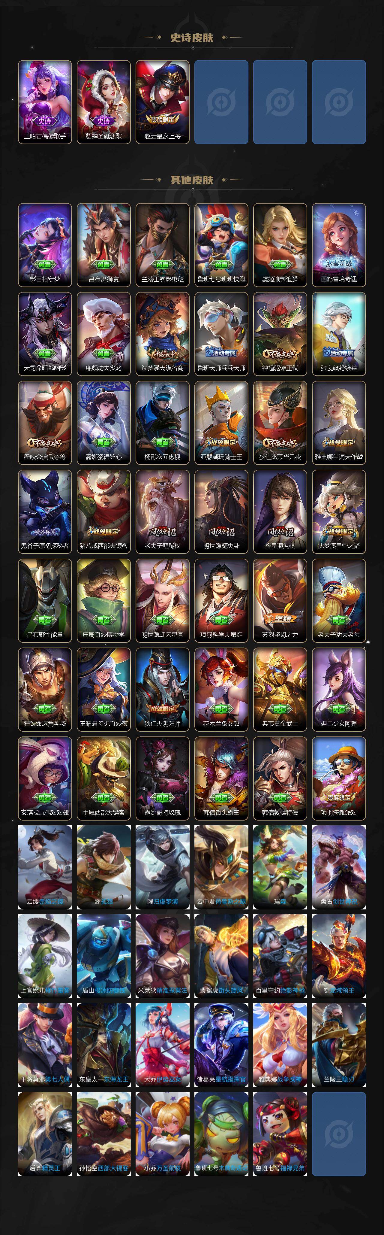 WZLX4306227王者荣耀账号详情图3