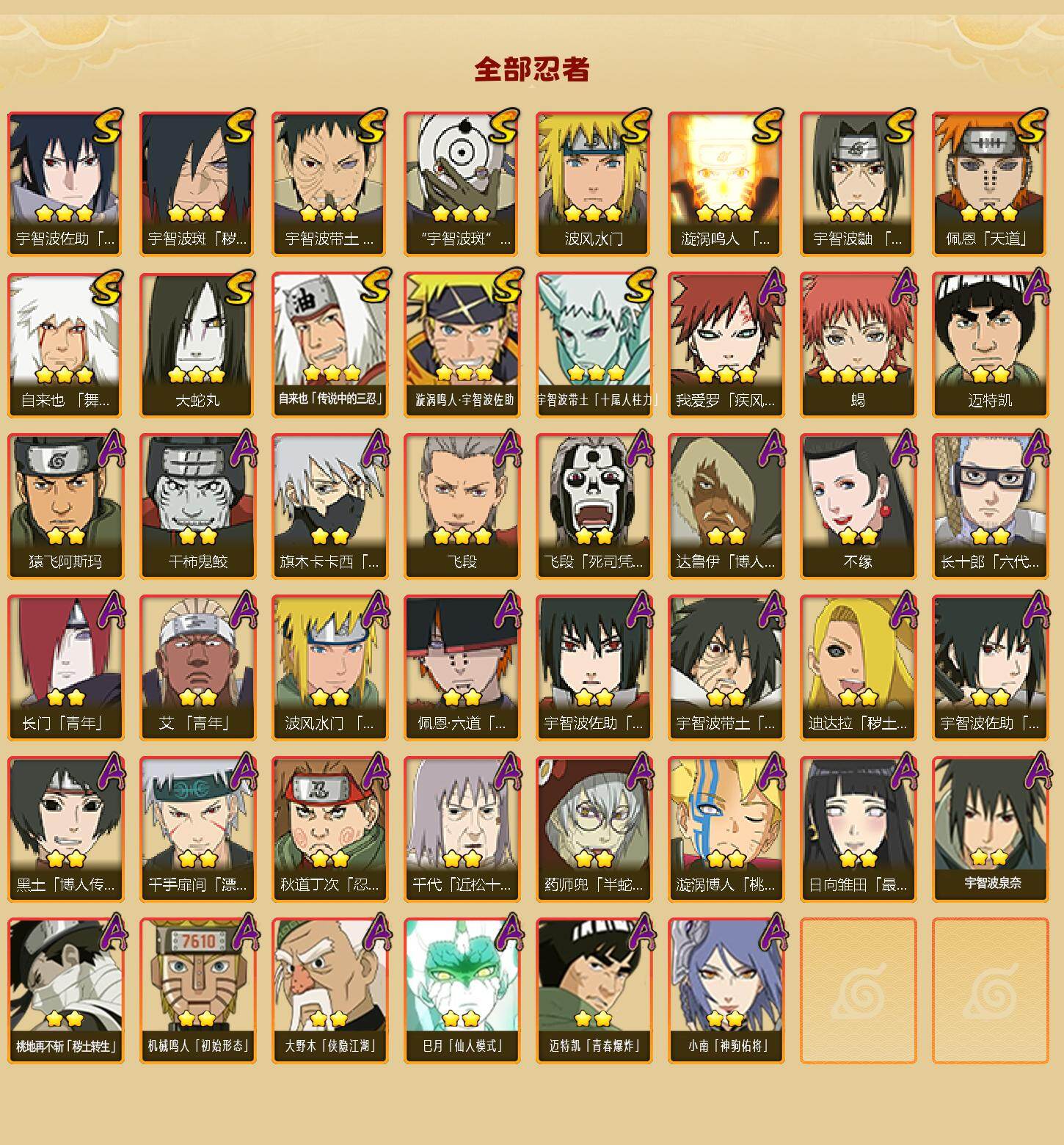 HYQM429597火影忍者账号详情图3