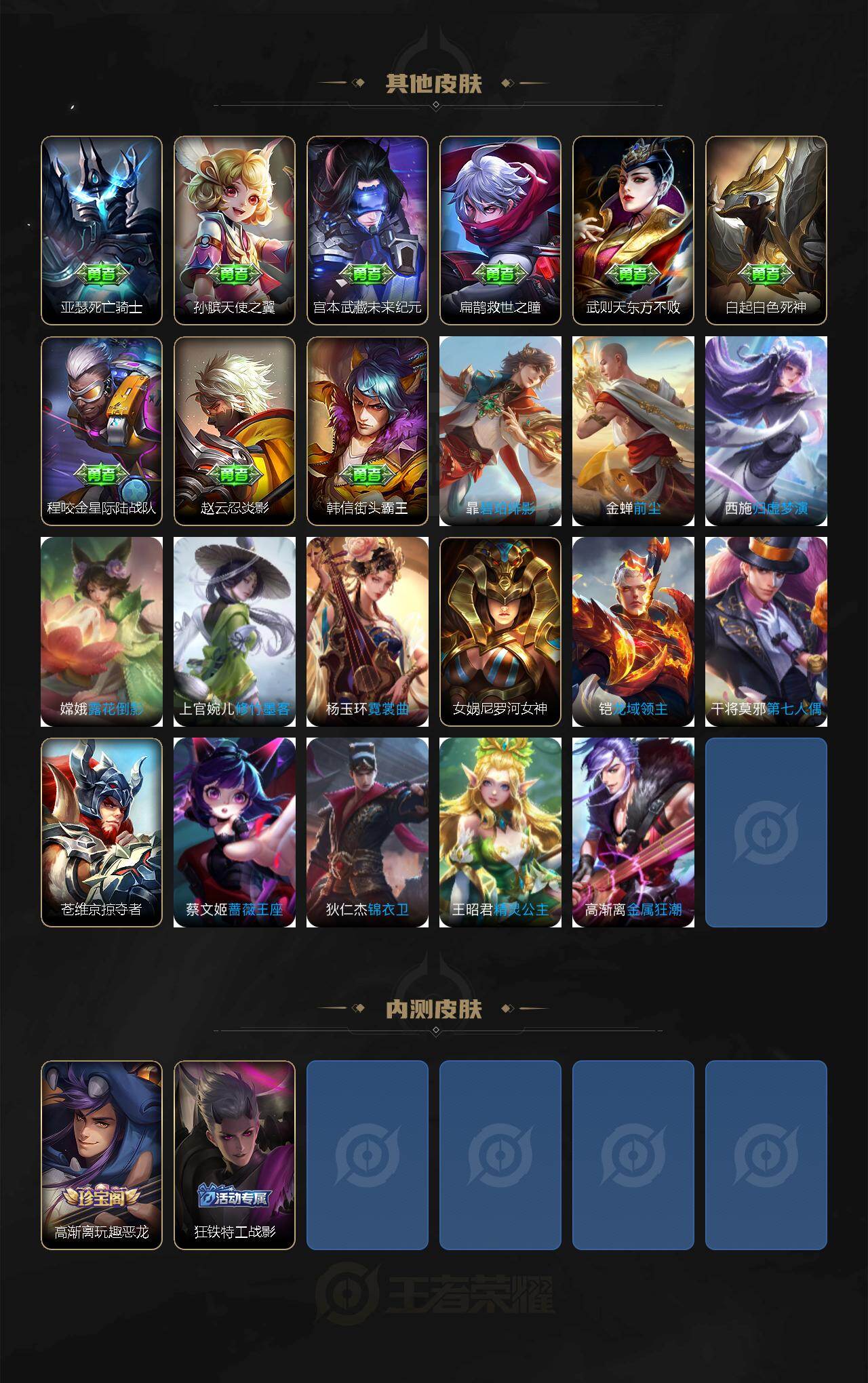 WZLX4299733王者荣耀账号详情图3