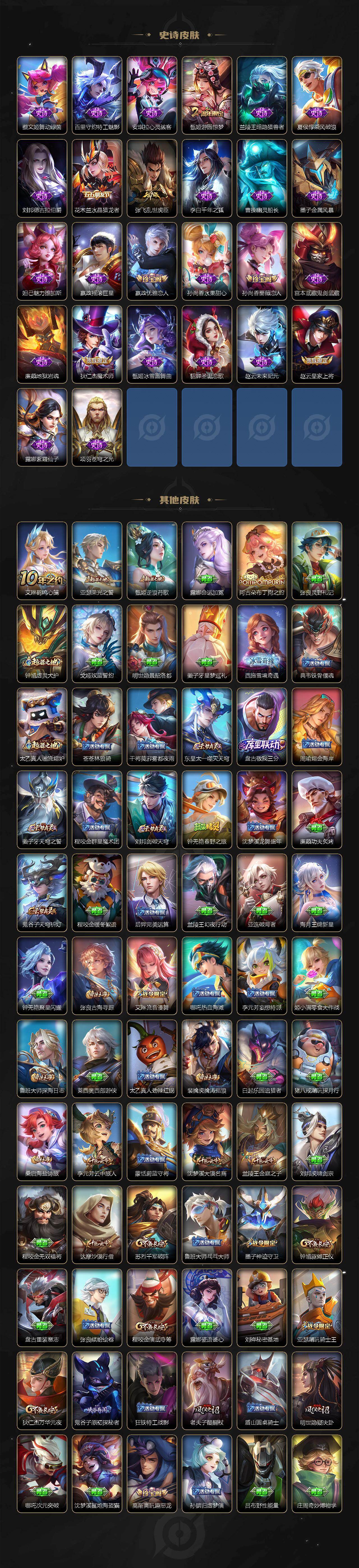 WZLX4301521王者荣耀账号详情图3