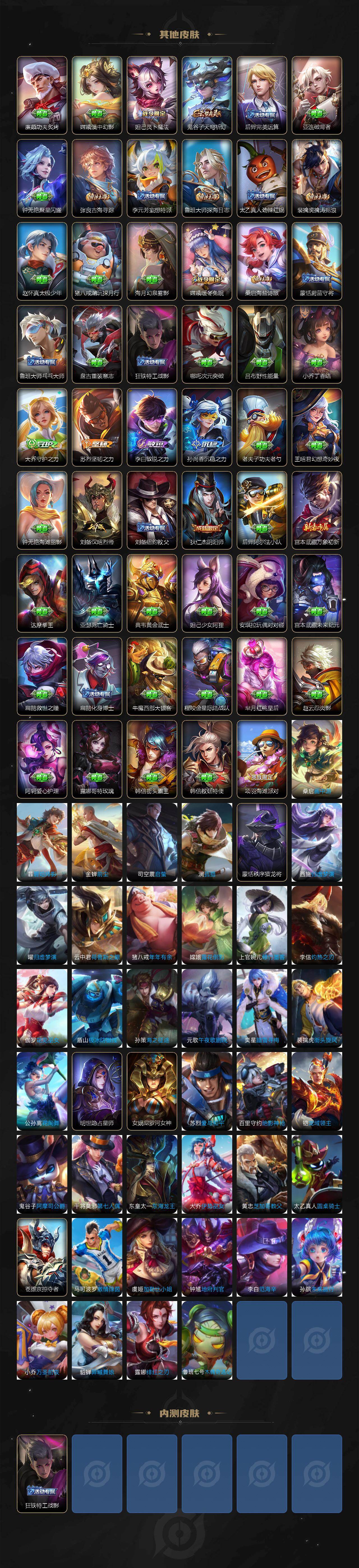 WZLX4301560王者荣耀账号详情图4