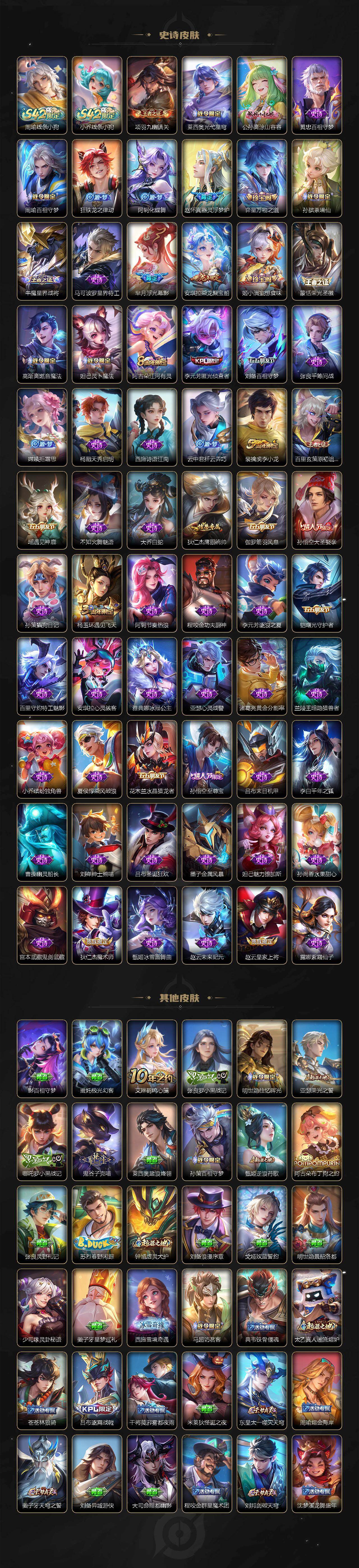 WZLX4301560王者荣耀账号详情图3