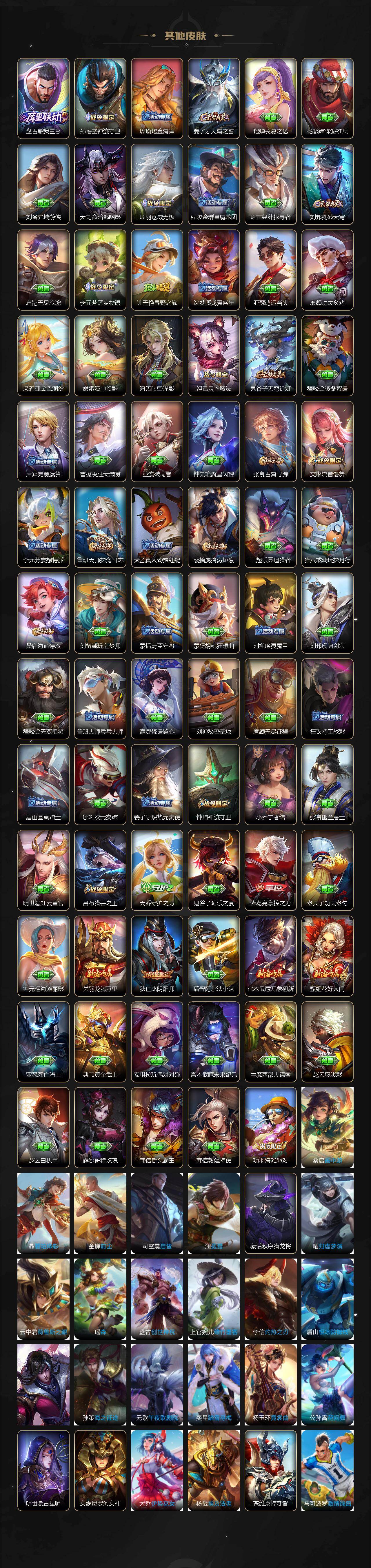 WZLX4301573王者荣耀账号详情图4