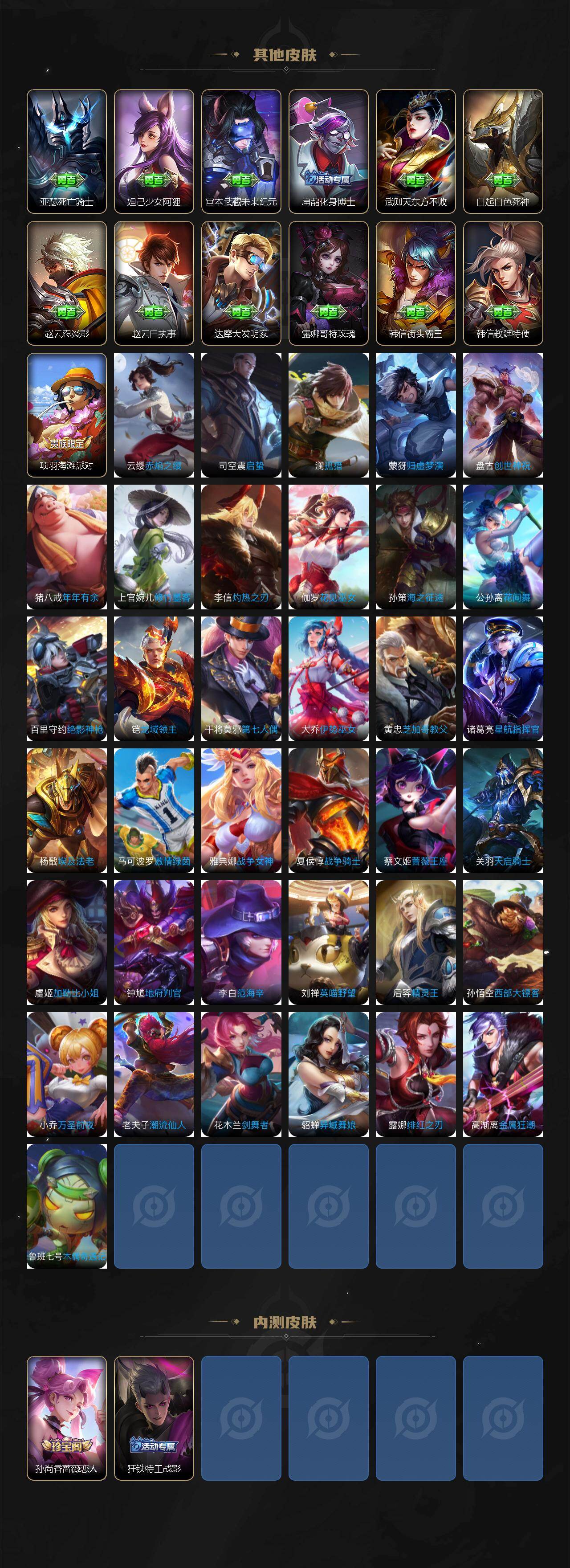 WZEY4305347王者荣耀账号详情图4