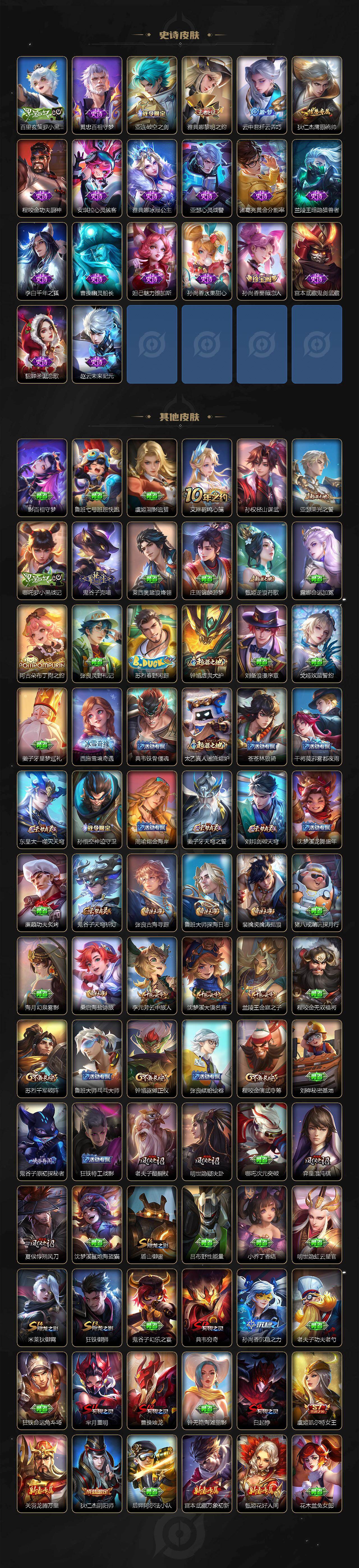 WZEY4305347王者荣耀账号详情图3