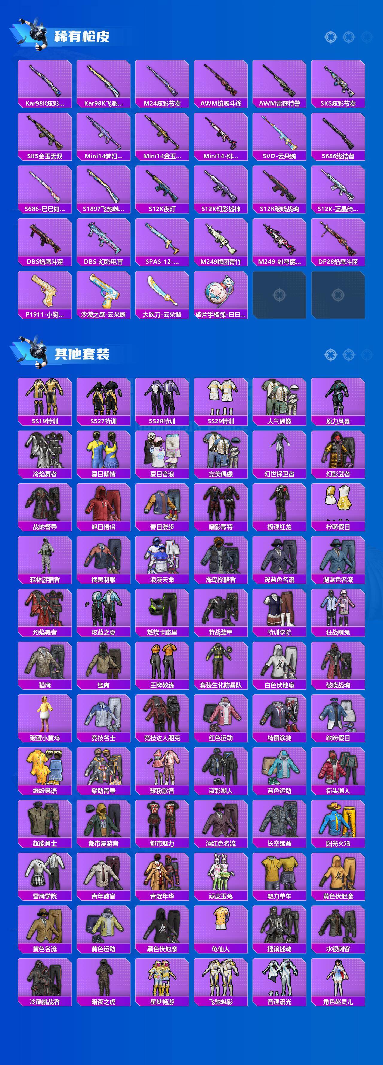 HPLX4172053和平精英账号详情图3