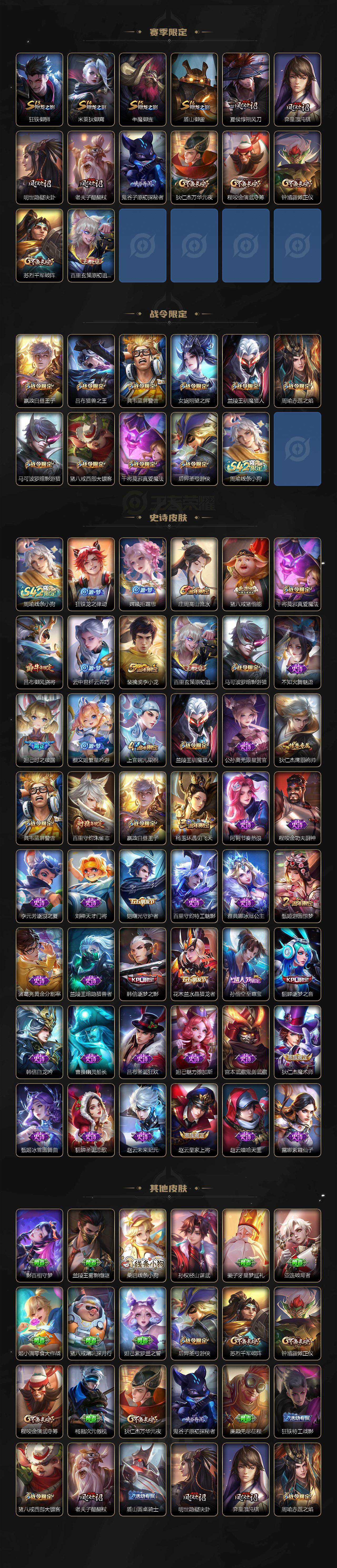 WZQM4321983王者荣耀账号详情图4