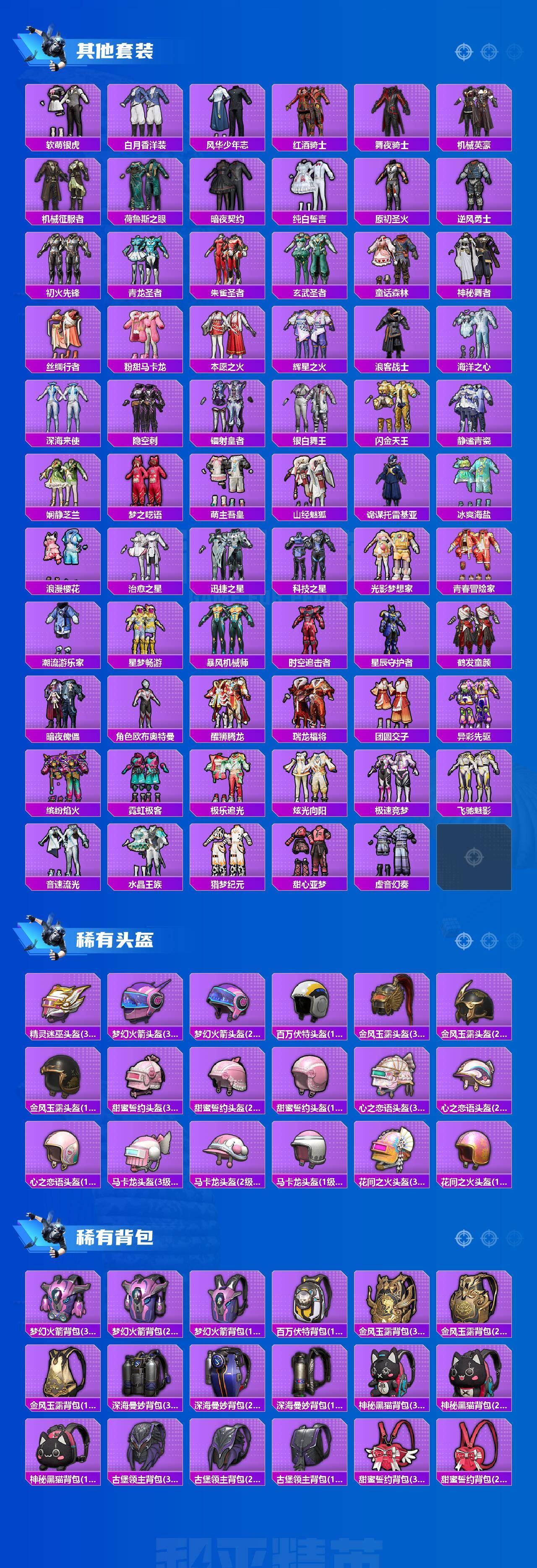 HPCMW4196240和平精英账号详情图5