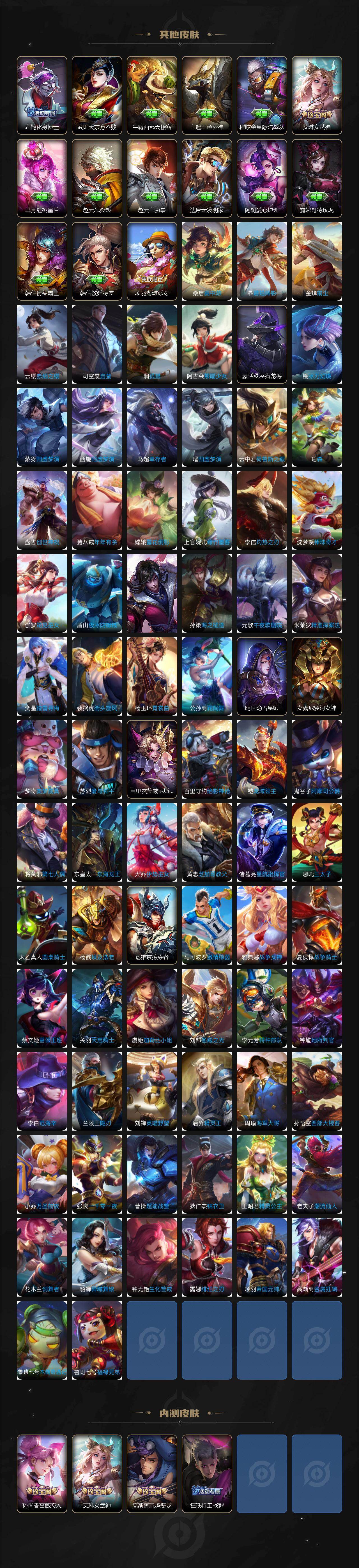 WZLX4301776王者荣耀账号详情图6