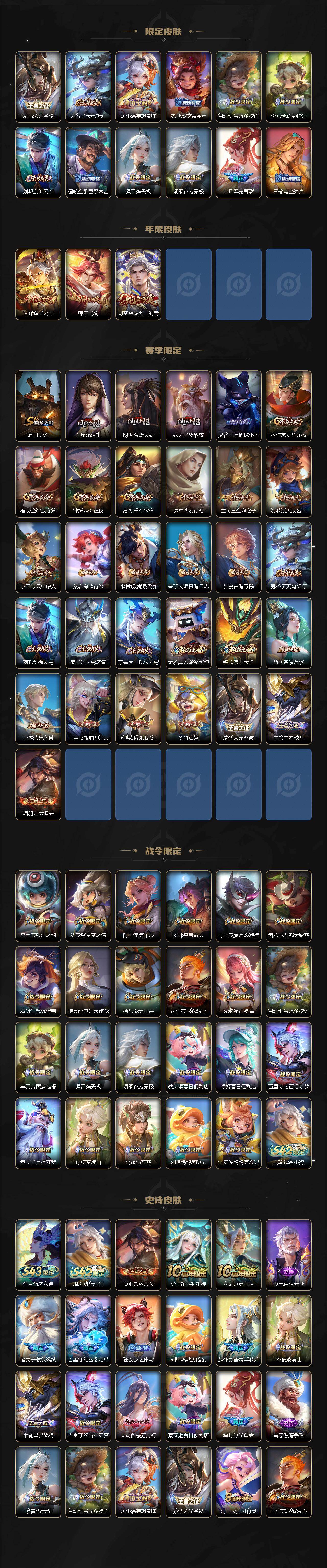 WZLX4301776王者荣耀账号详情图3