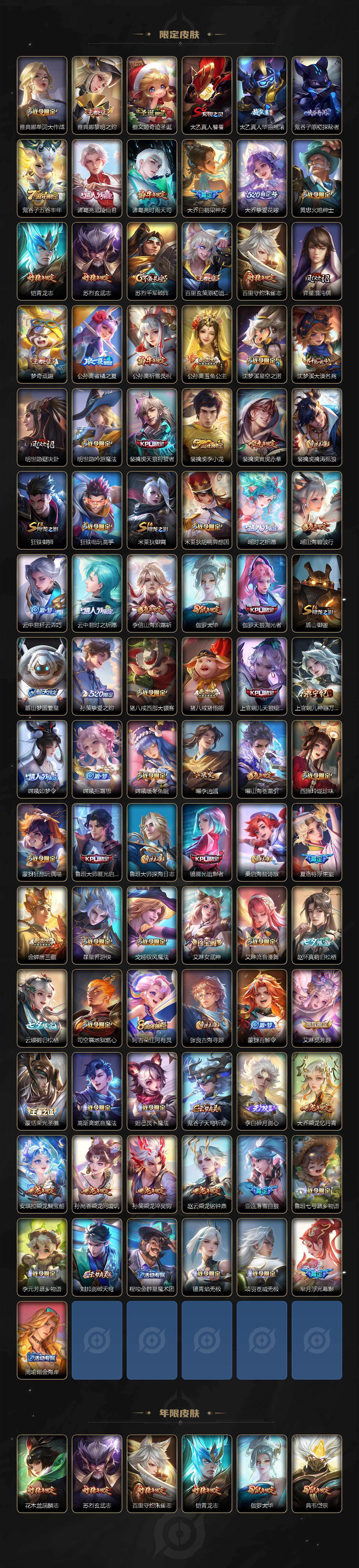 WZLX4301792王者荣耀账号详情图4