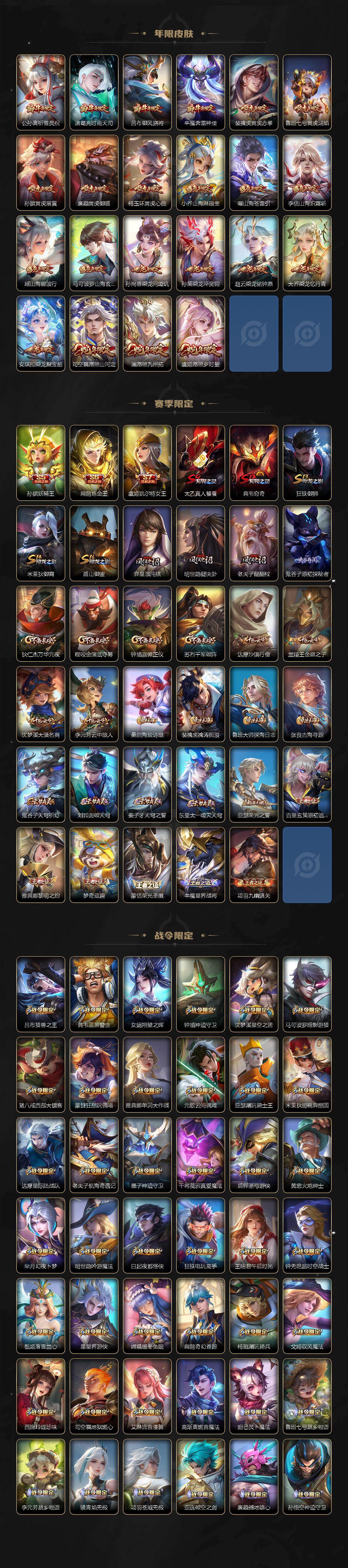 WZLX4301792王者荣耀账号详情图5