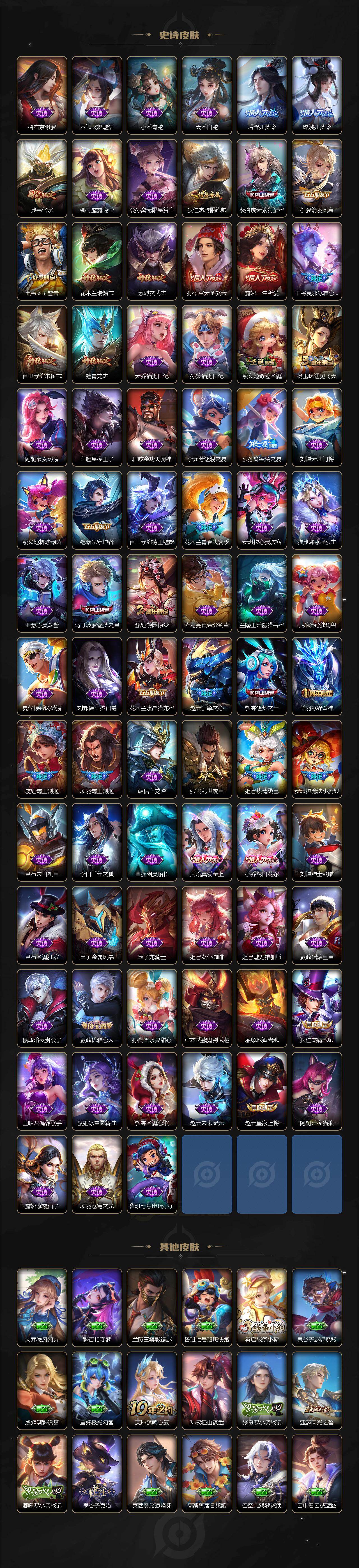 WZLX4301792王者荣耀账号详情图7