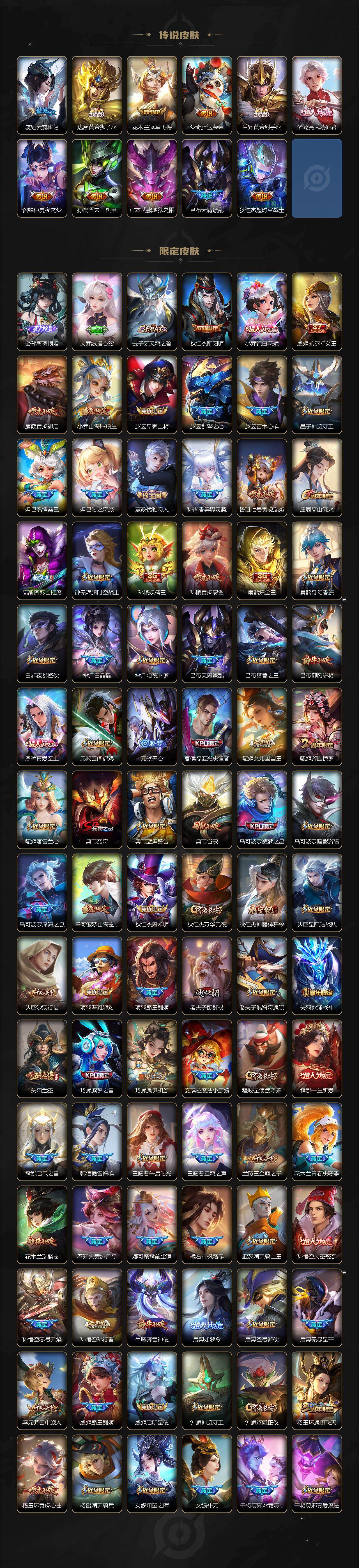 WZLX4301792王者荣耀账号详情图3