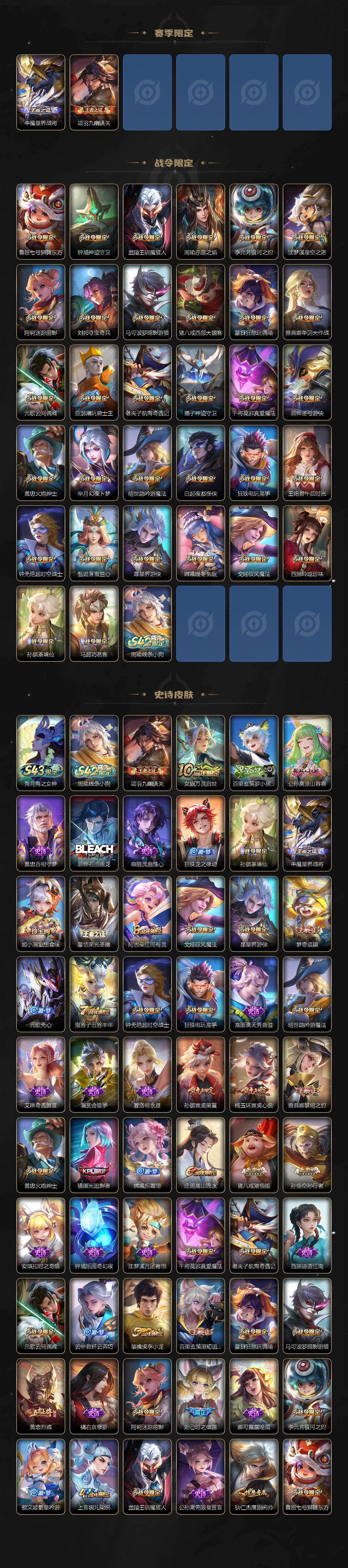 WZXS4318800王者荣耀账号详情图4