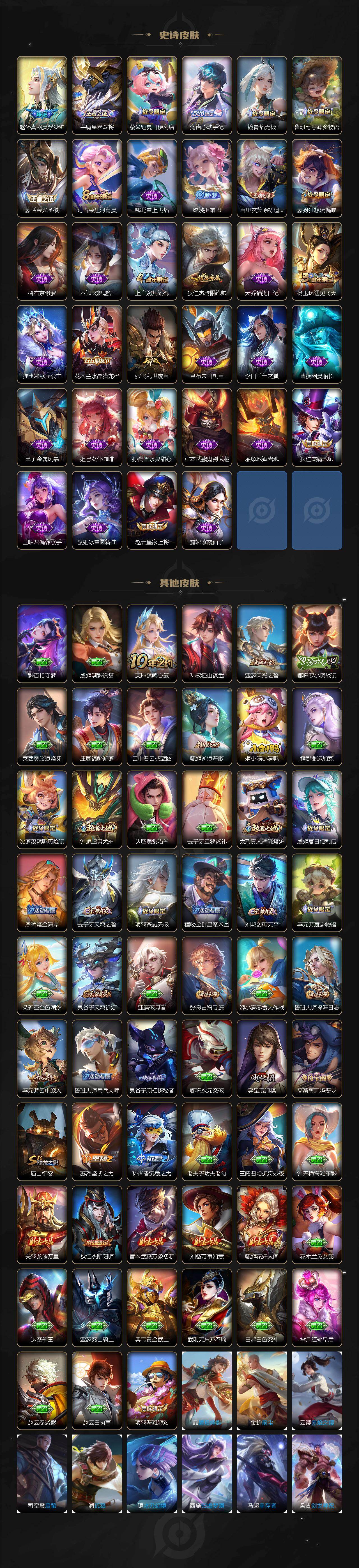 WZQM4319342王者荣耀账号详情图4