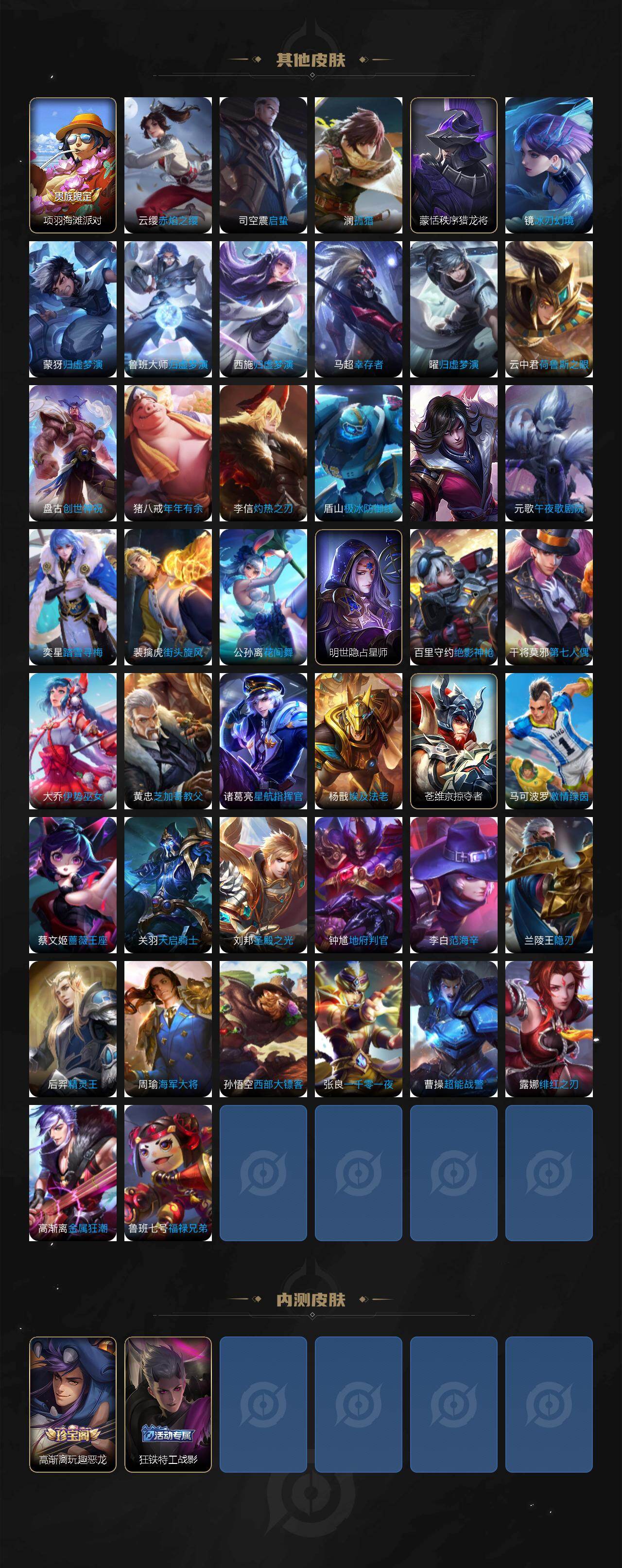 WZXS4319124王者荣耀账号详情图5