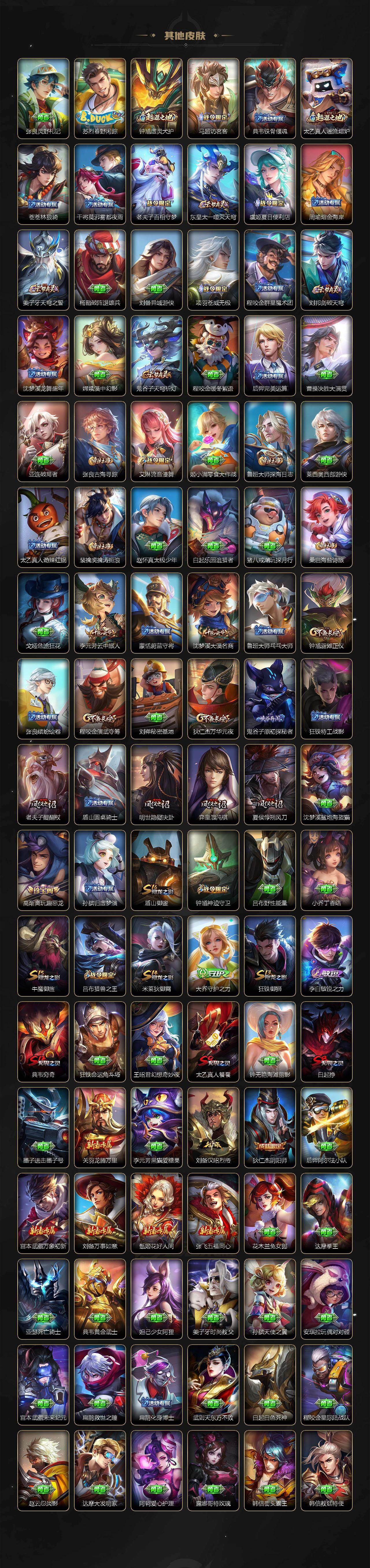 WZXS4319124王者荣耀账号详情图4