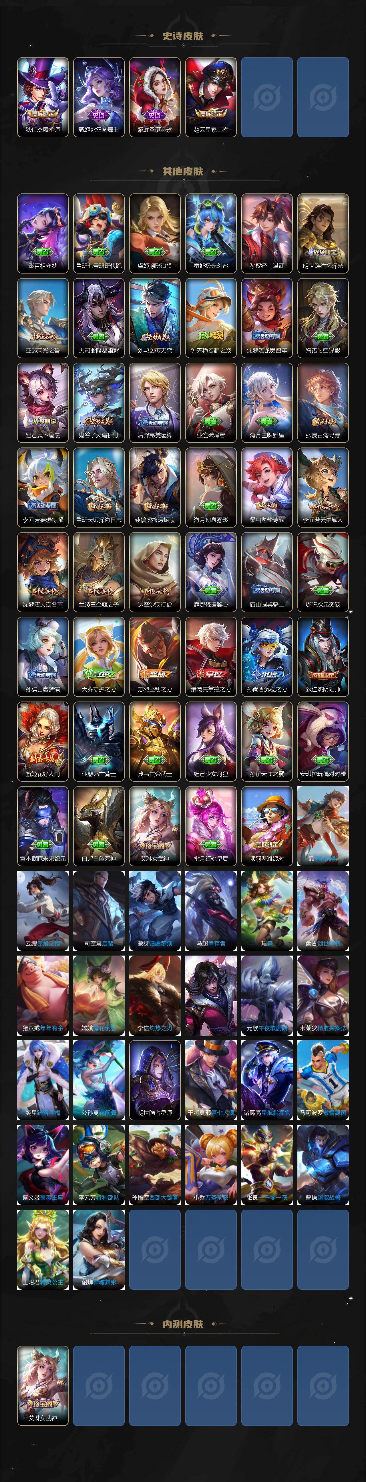 WZEY4296523王者荣耀账号详情图3