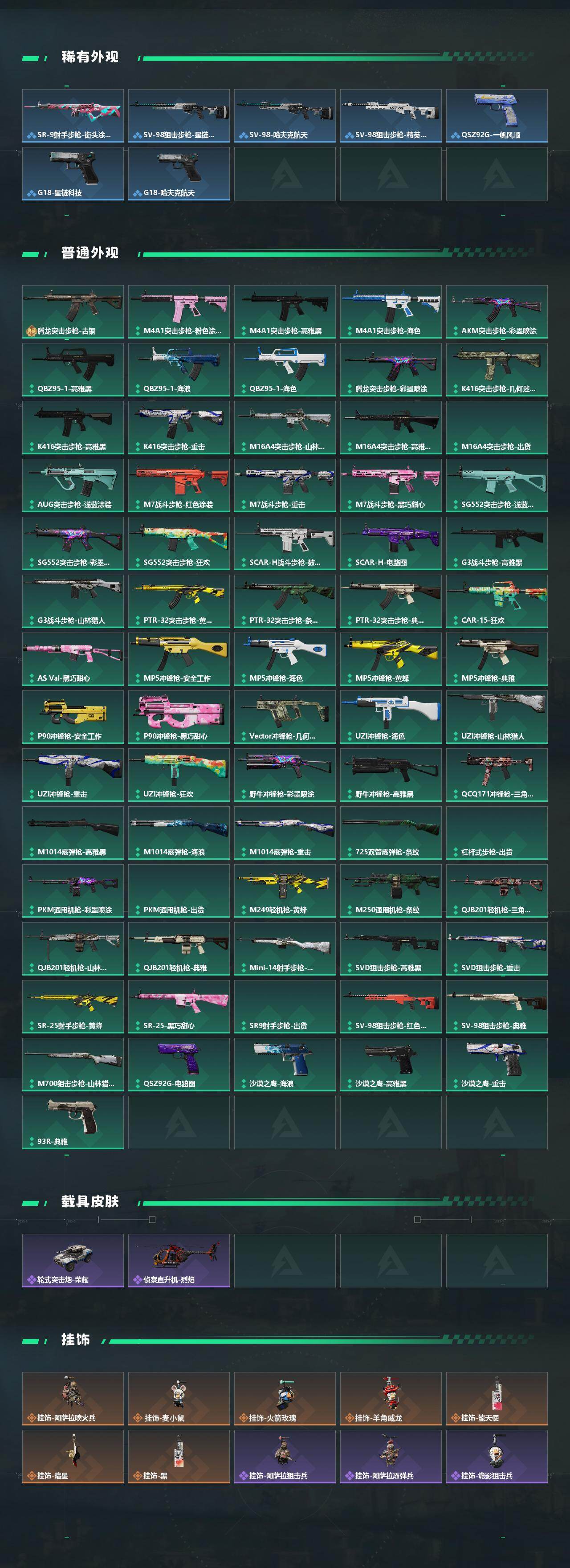 SJZCMW4102658三角洲行动账号详情图3