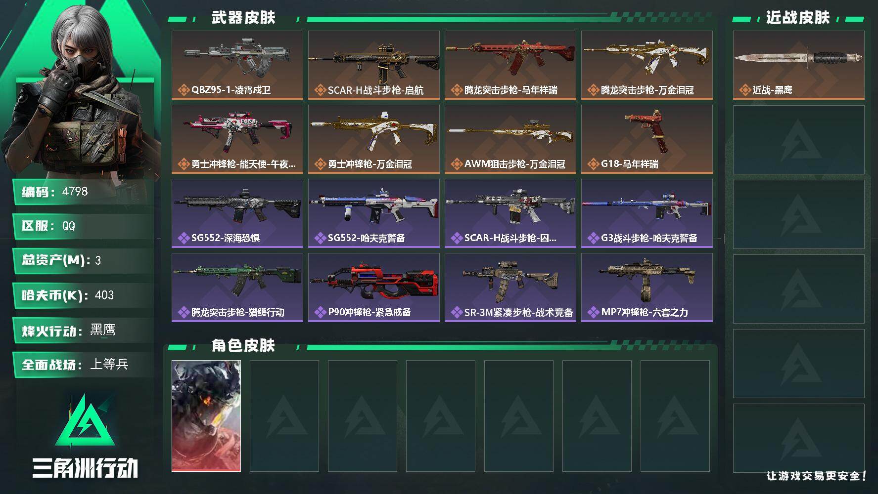 三角洲行动账号QQPX_2562043-3m总资产-403k哈夫币-39烽火等级-黑鹰-38战场等级-上等兵
【干员外观】：威龙-凌霄戍卫
【近战皮肤】：近战-黑鹰
【传说外观】：QBZ95-1突击步枪-凌霄