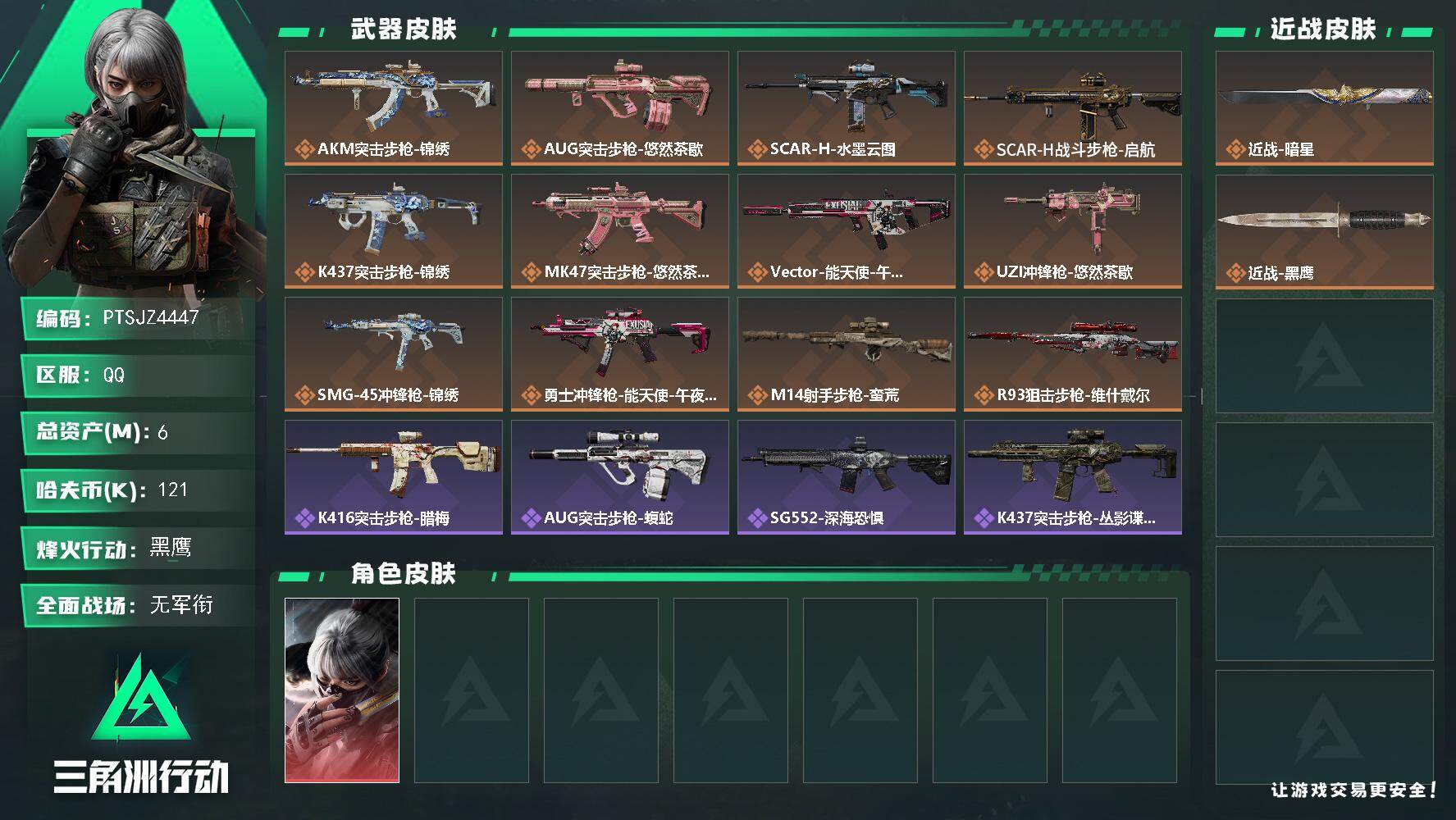 三角洲行动账号QQ【PTSJZ4447】总资产(M)：6M/哈夫币(K)：121K/哈夫币(K)：121K/传说枪皮数