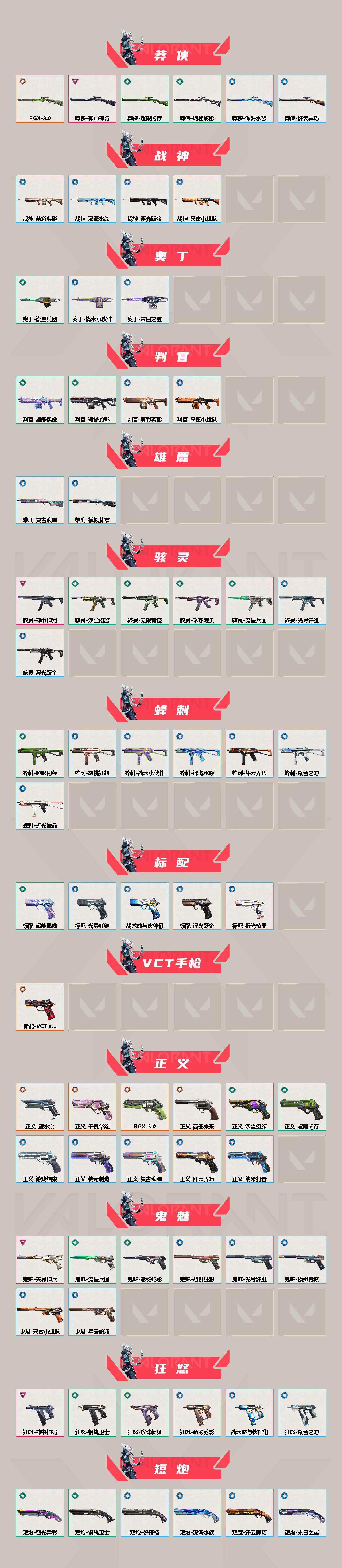 WWQLX430066无畏契约账号详情图3