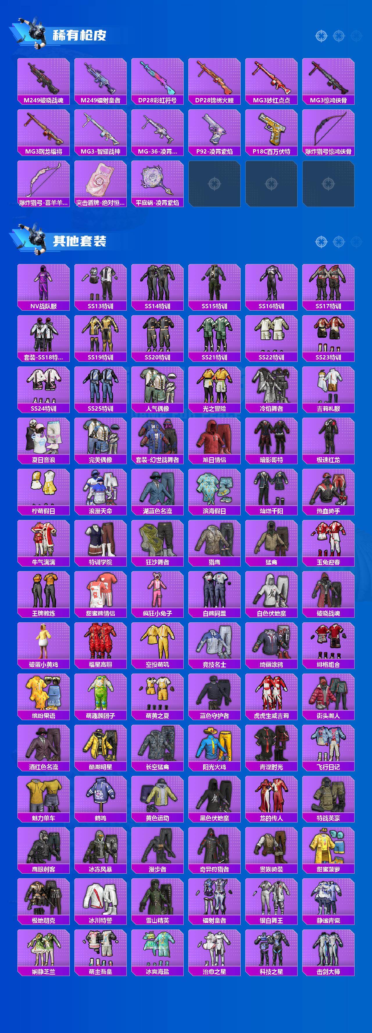 HPCMW4183551和平精英账号详情图3