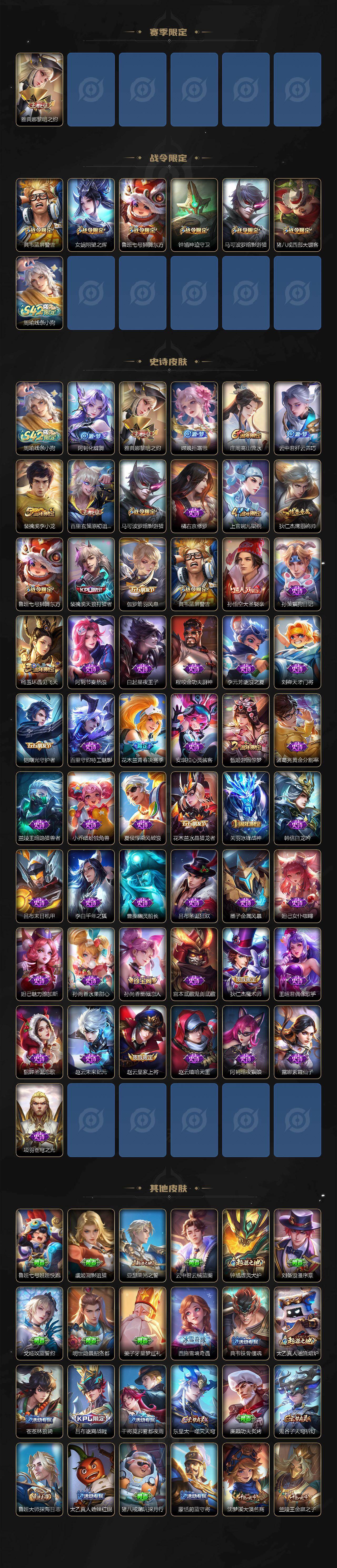 WZLX4298524王者荣耀账号详情图3