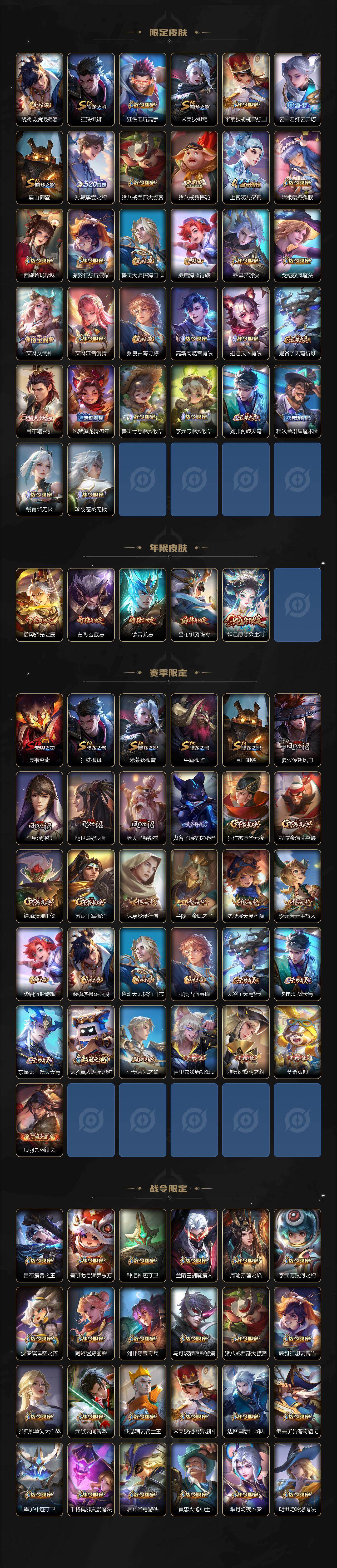 WZQYYX4296099王者荣耀账号详情图3 WZQYYX4296099王者荣耀账号详情图3