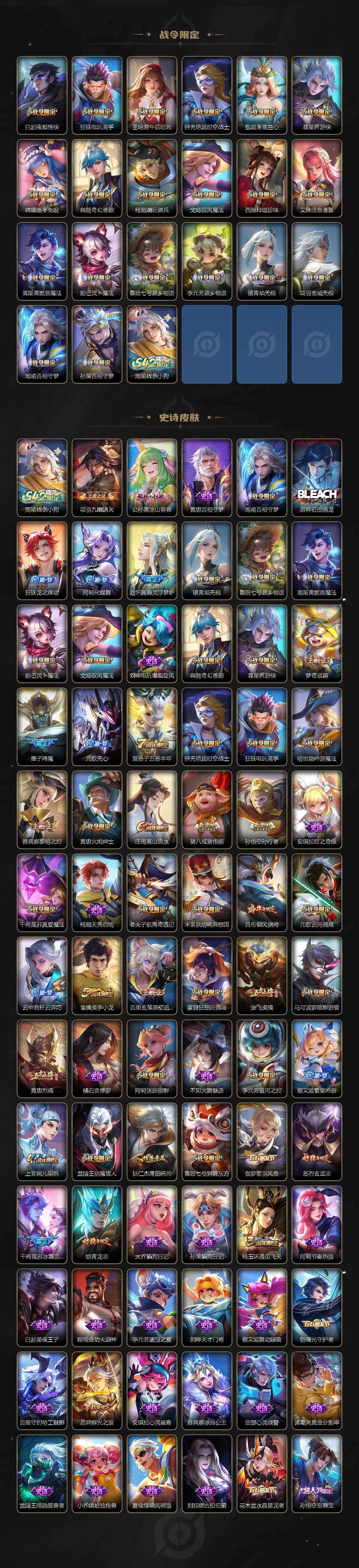 WZQYYX4296099王者荣耀账号详情图4 WZQYYX4296099王者荣耀账号详情图4