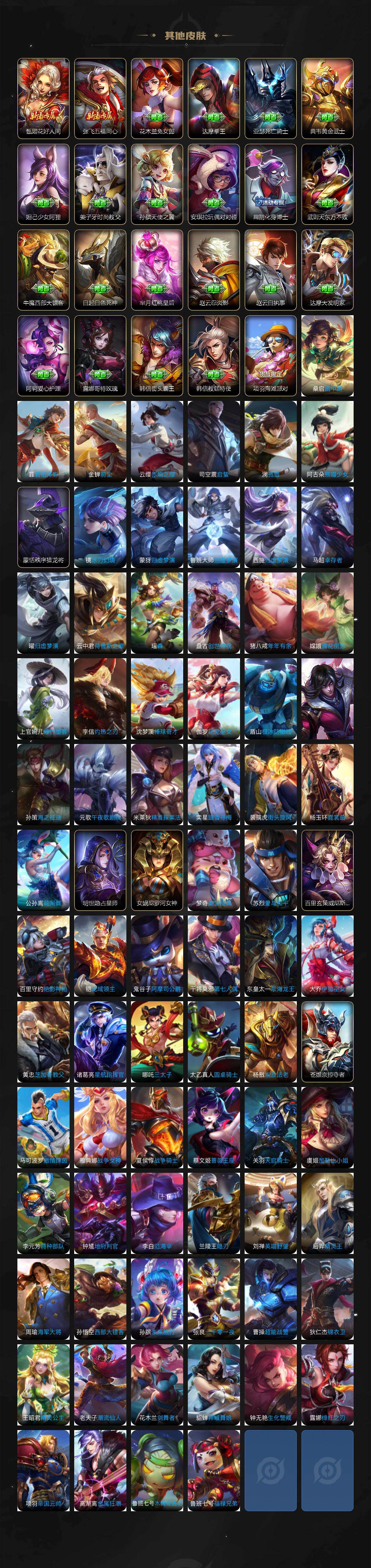 WZLX4298670王者荣耀账号详情图5