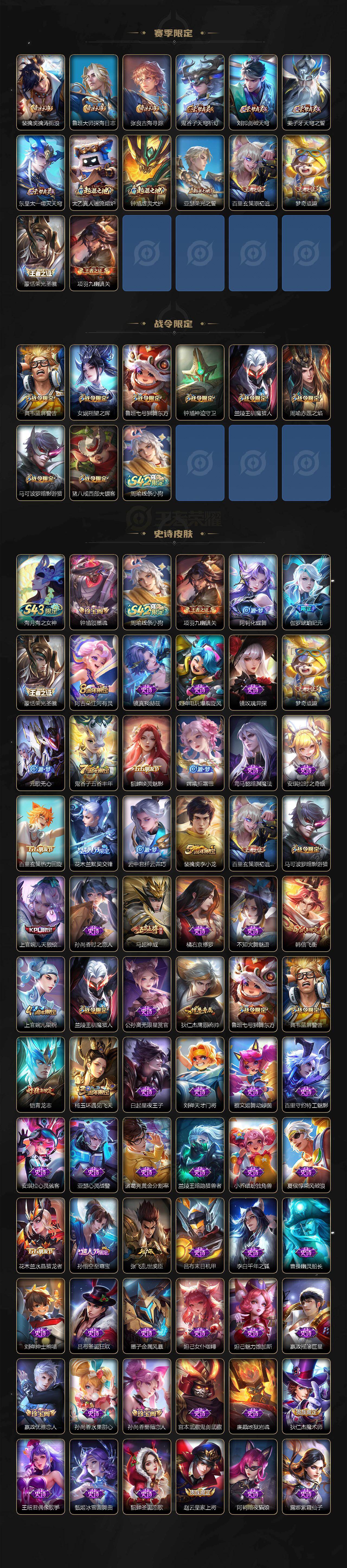 WZLX4298670王者荣耀账号详情图3