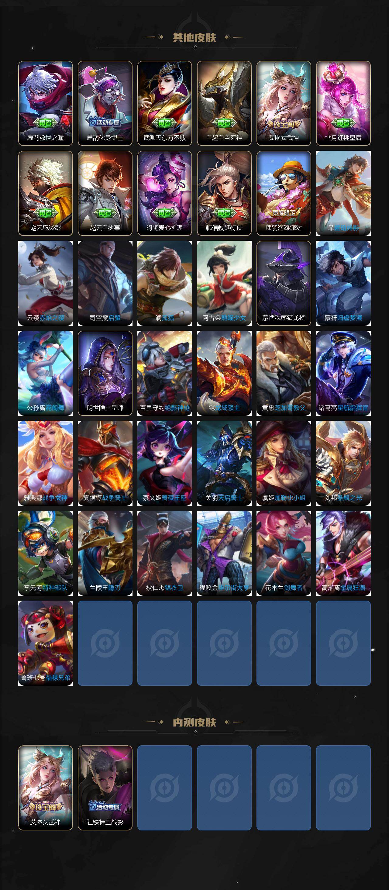 WZEY4296801王者荣耀账号详情图4