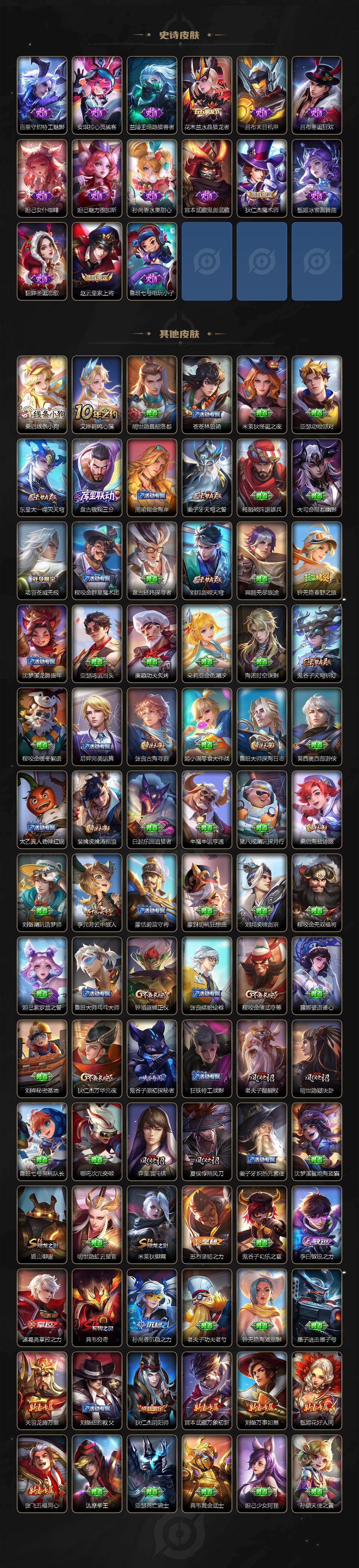 WZEY4296801王者荣耀账号详情图3