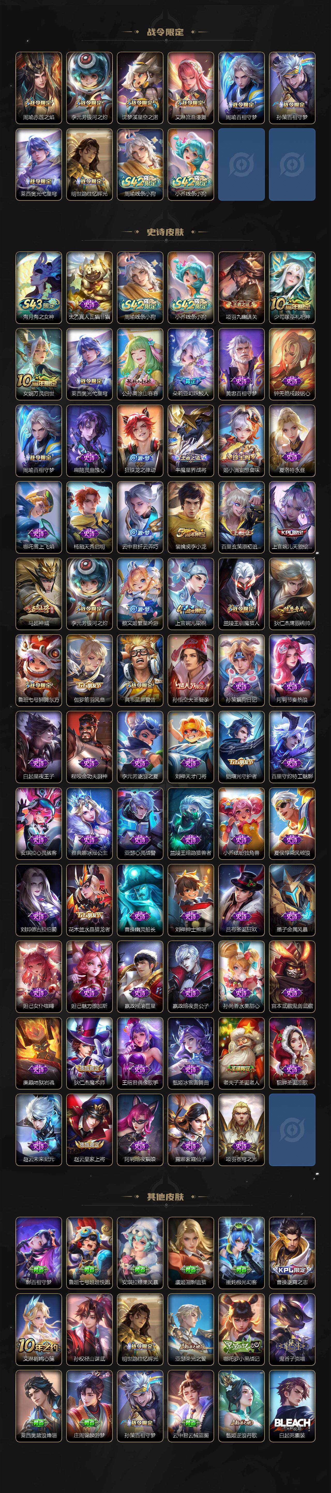 WZEY4296792王者荣耀账号详情图3