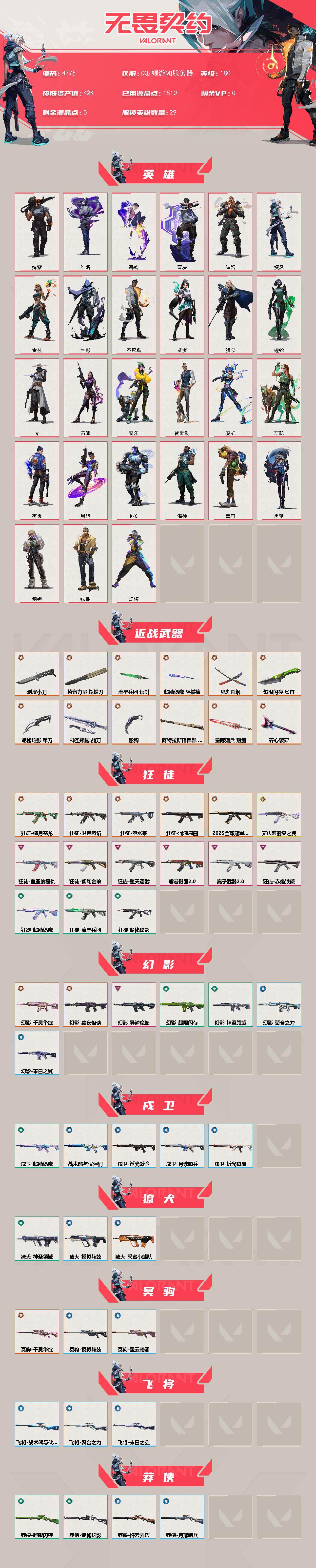 WWQXL430129无畏契约账号详情图2