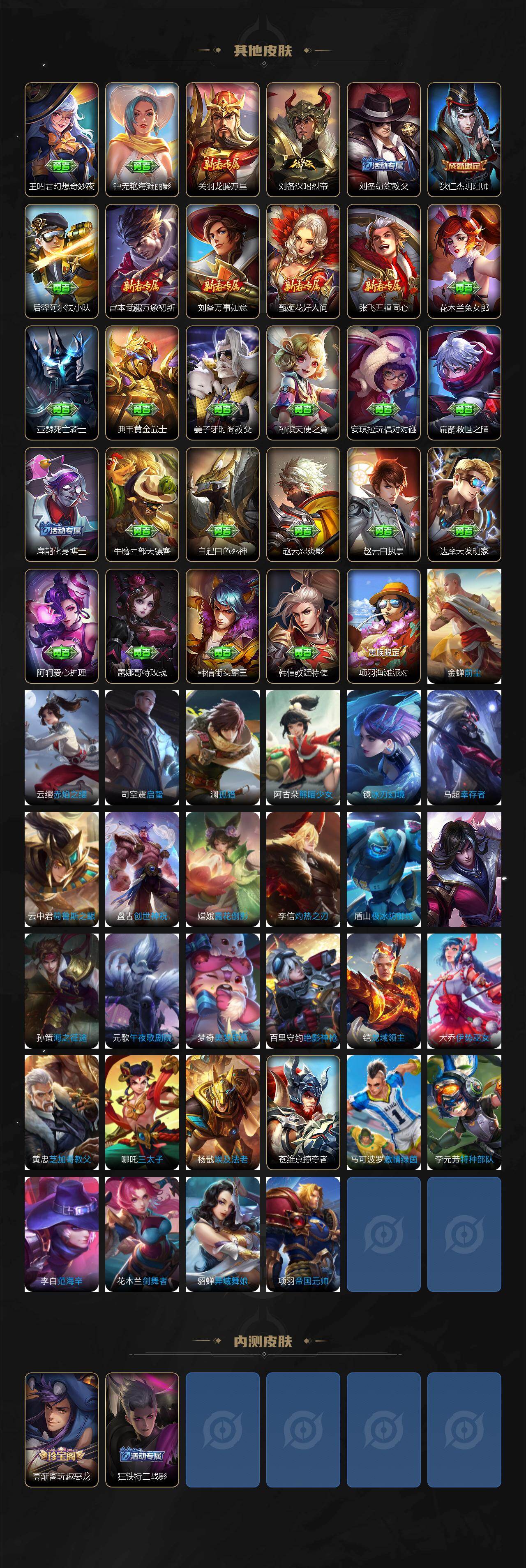 WZLX4298785王者荣耀账号详情图4