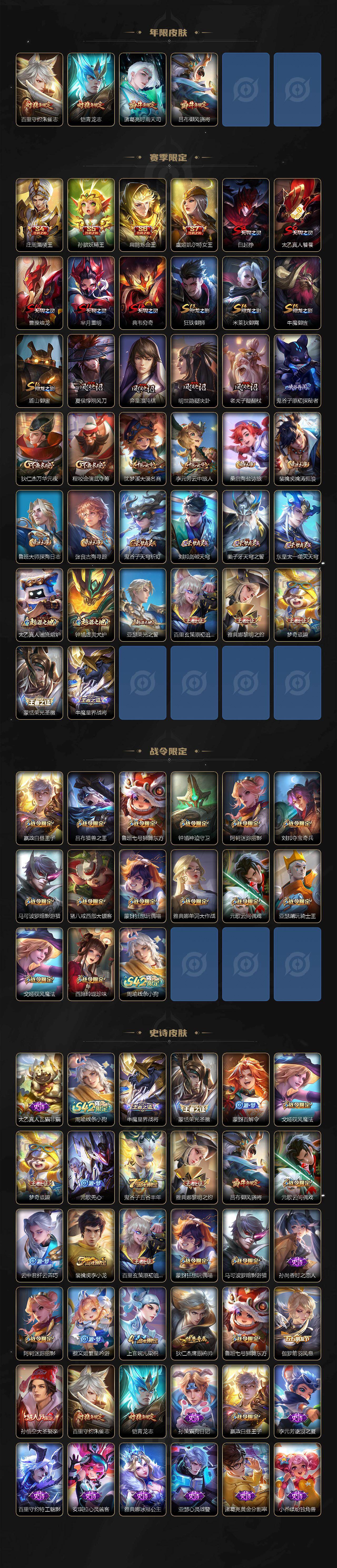 WZEY4296797王者荣耀账号详情图3