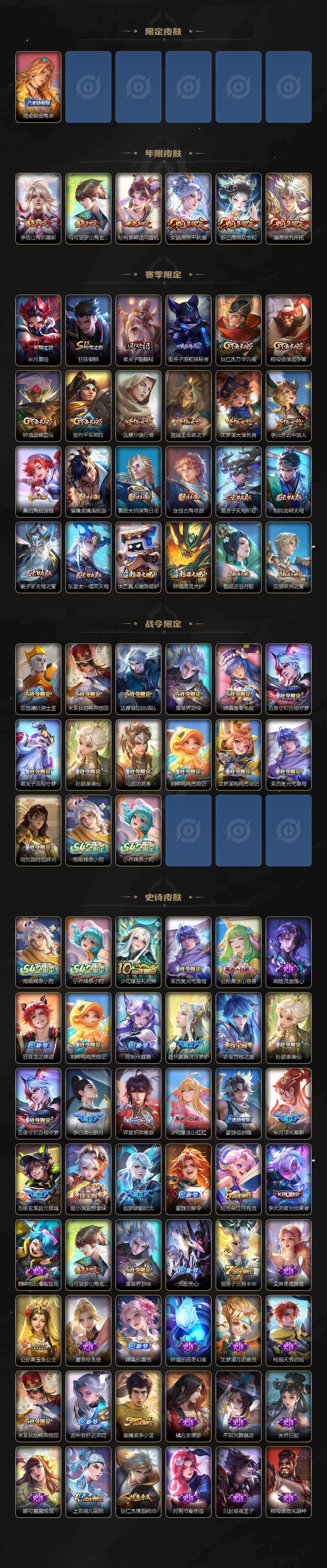 WZLX4298805王者荣耀账号详情图3