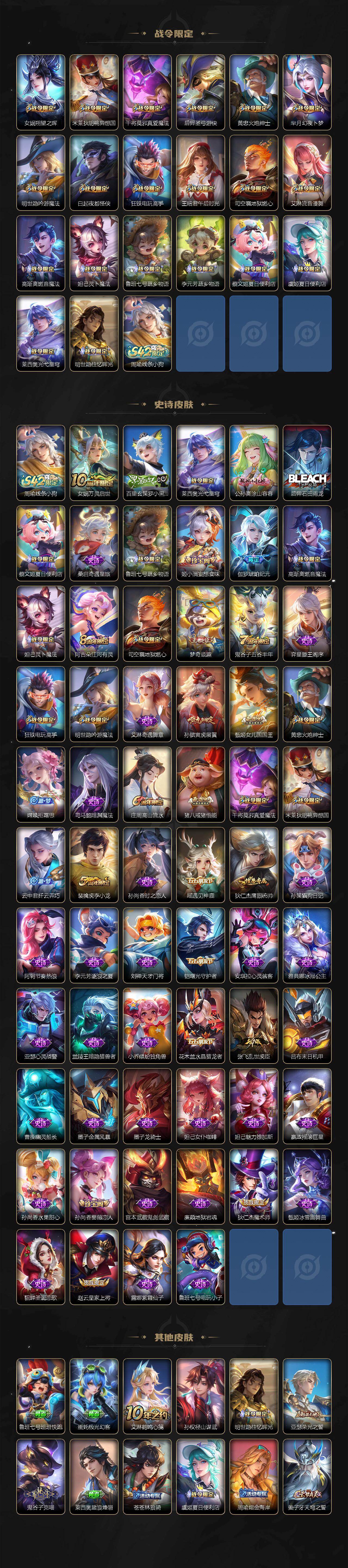 WZLX4296515王者荣耀账号详情图3