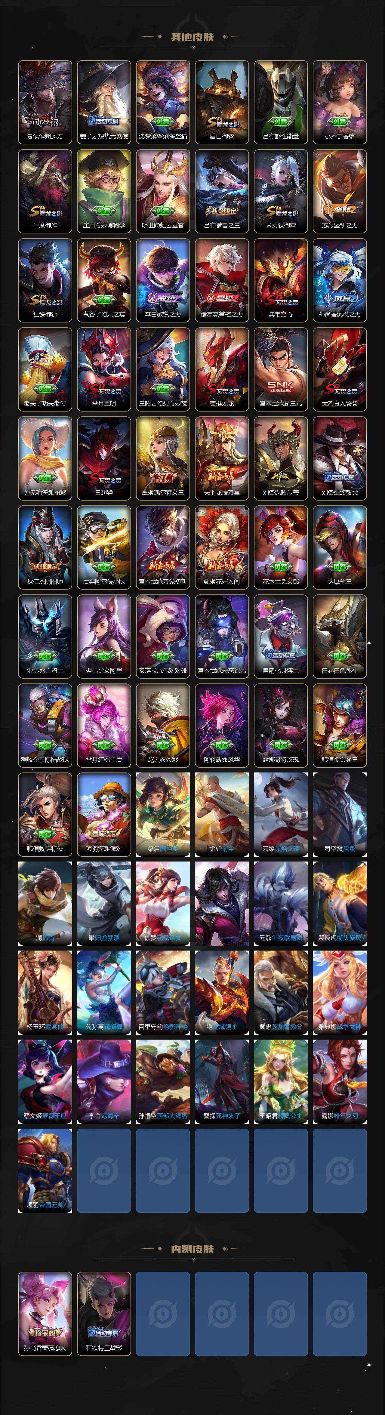 WZQM4328107王者荣耀账号详情图6