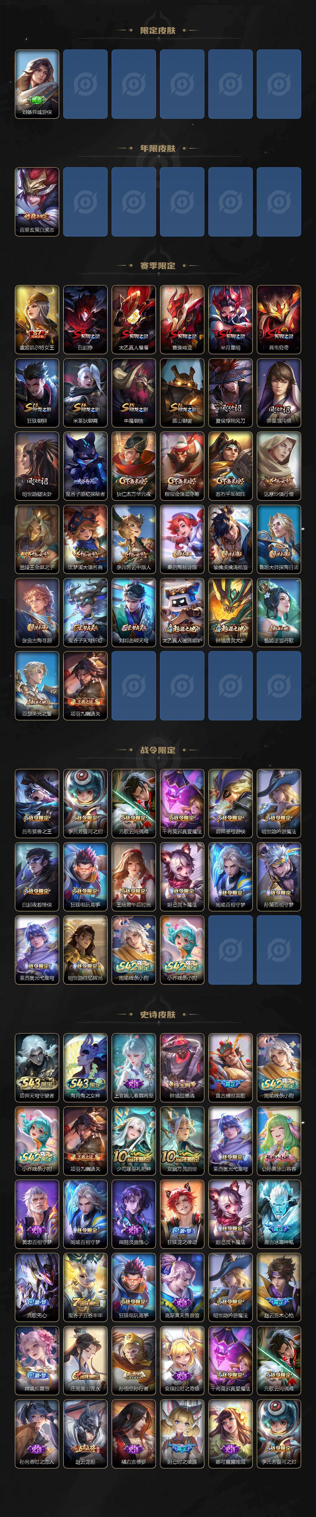 WZQM4328107王者荣耀账号详情图4