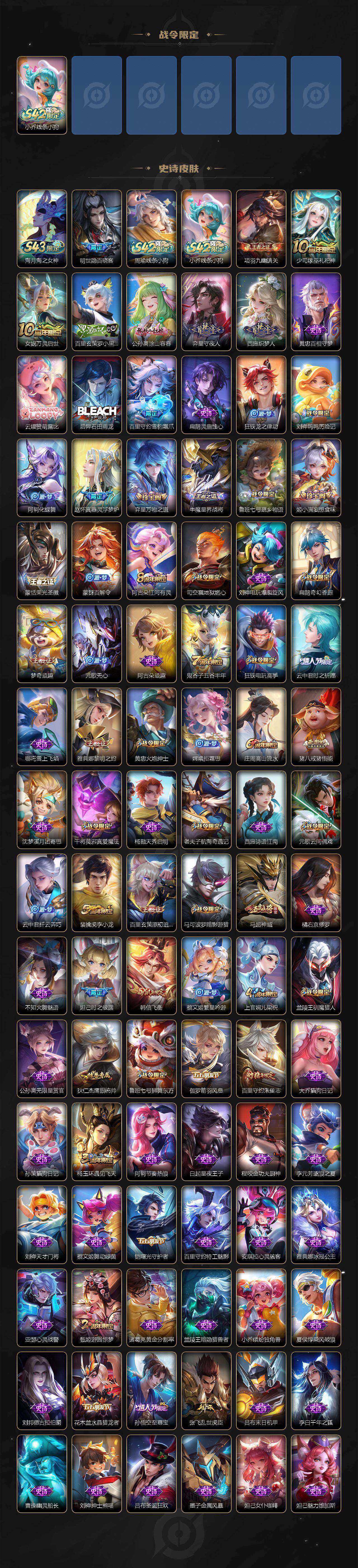 WZLX4296613王者荣耀账号详情图4