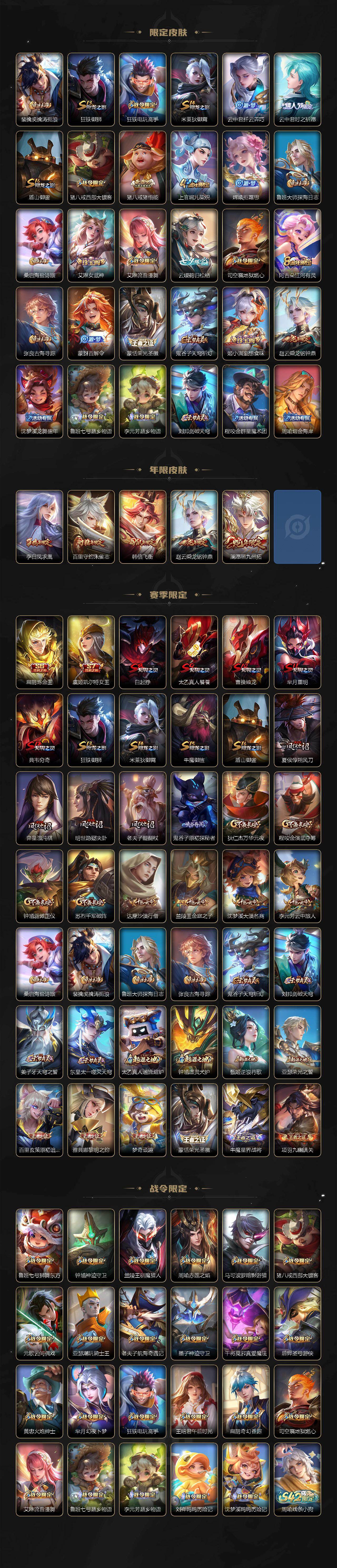 WZLX4296613王者荣耀账号详情图3